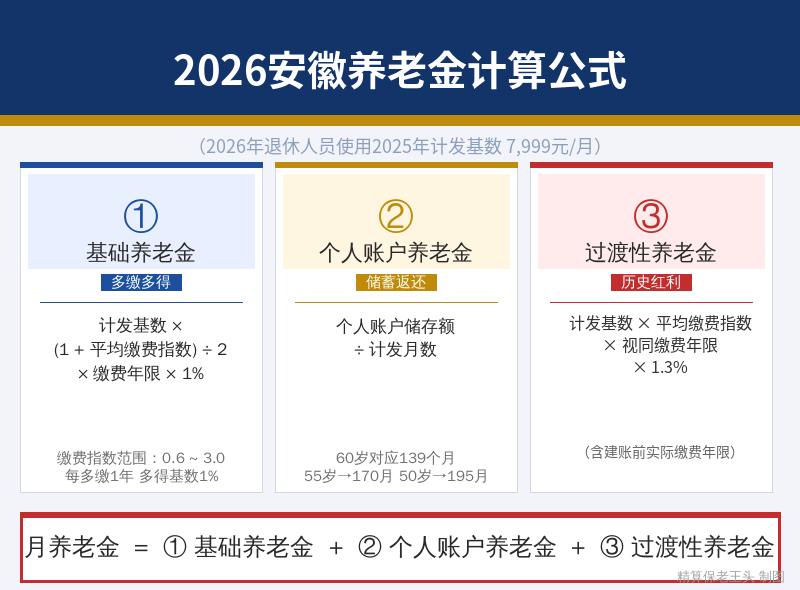 安徽养老金计算公式