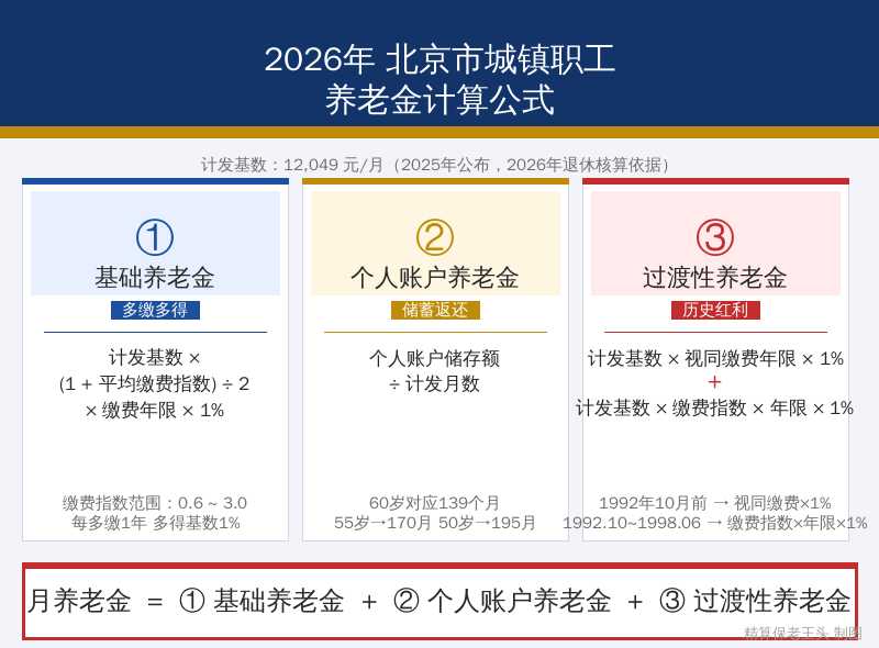 2026年北京养老金计算公式