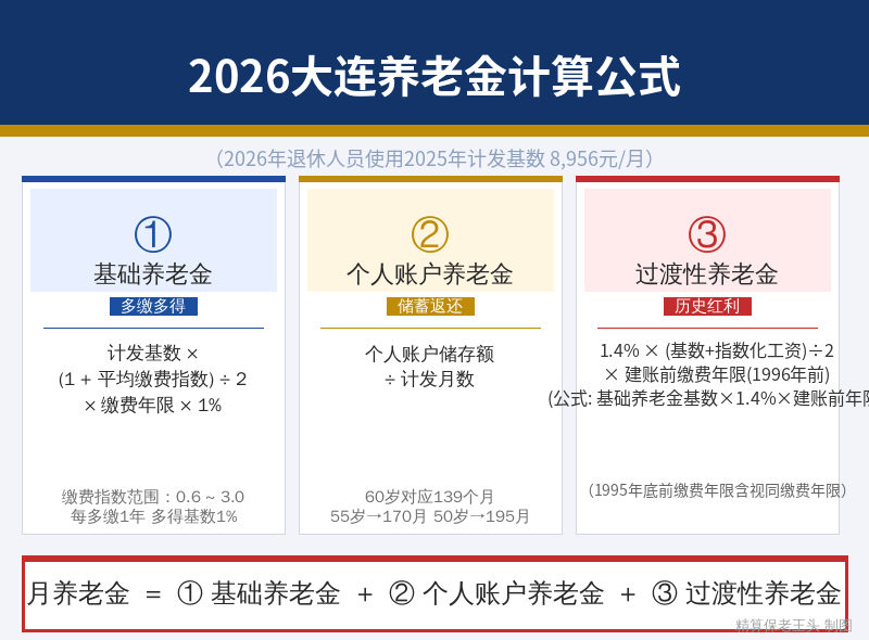 大连养老金计算公式