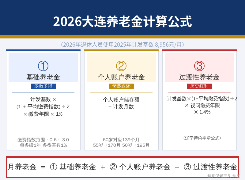 大连养老金计算公式