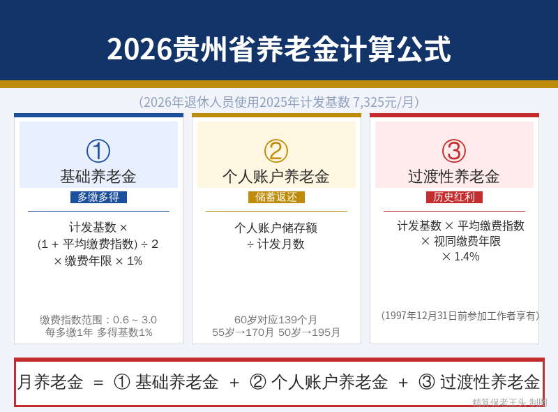 贵州省养老金计算公式