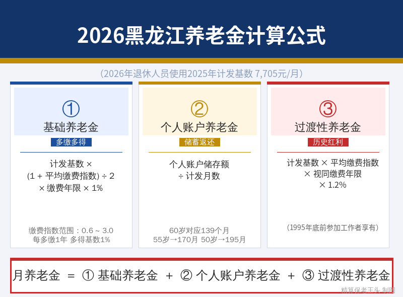 黑龙江养老金计算公式