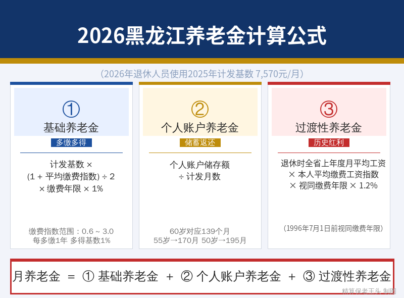 黑龙江养老金计算公式