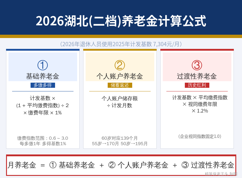 湖北二档养老金计算公式