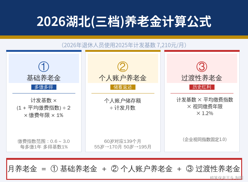 湖北三档养老金计算公式