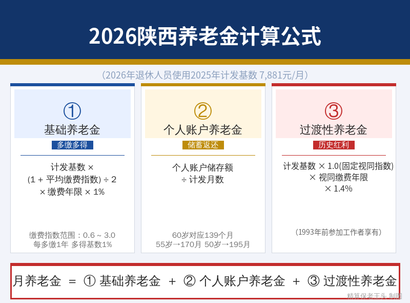 陕西养老金计算公式