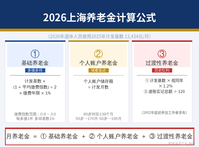 上海养老金计算公式