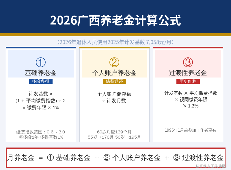 广西养老金计算公式
