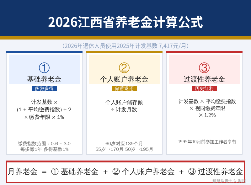 江西省养老金计算公式