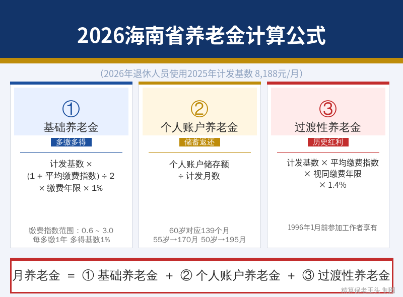 海南省养老金计算公式
