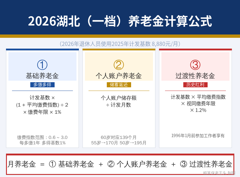 湖北一档养老金计算公式