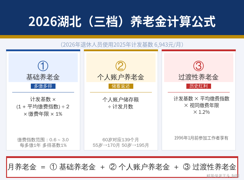 湖北三档养老金计算公式