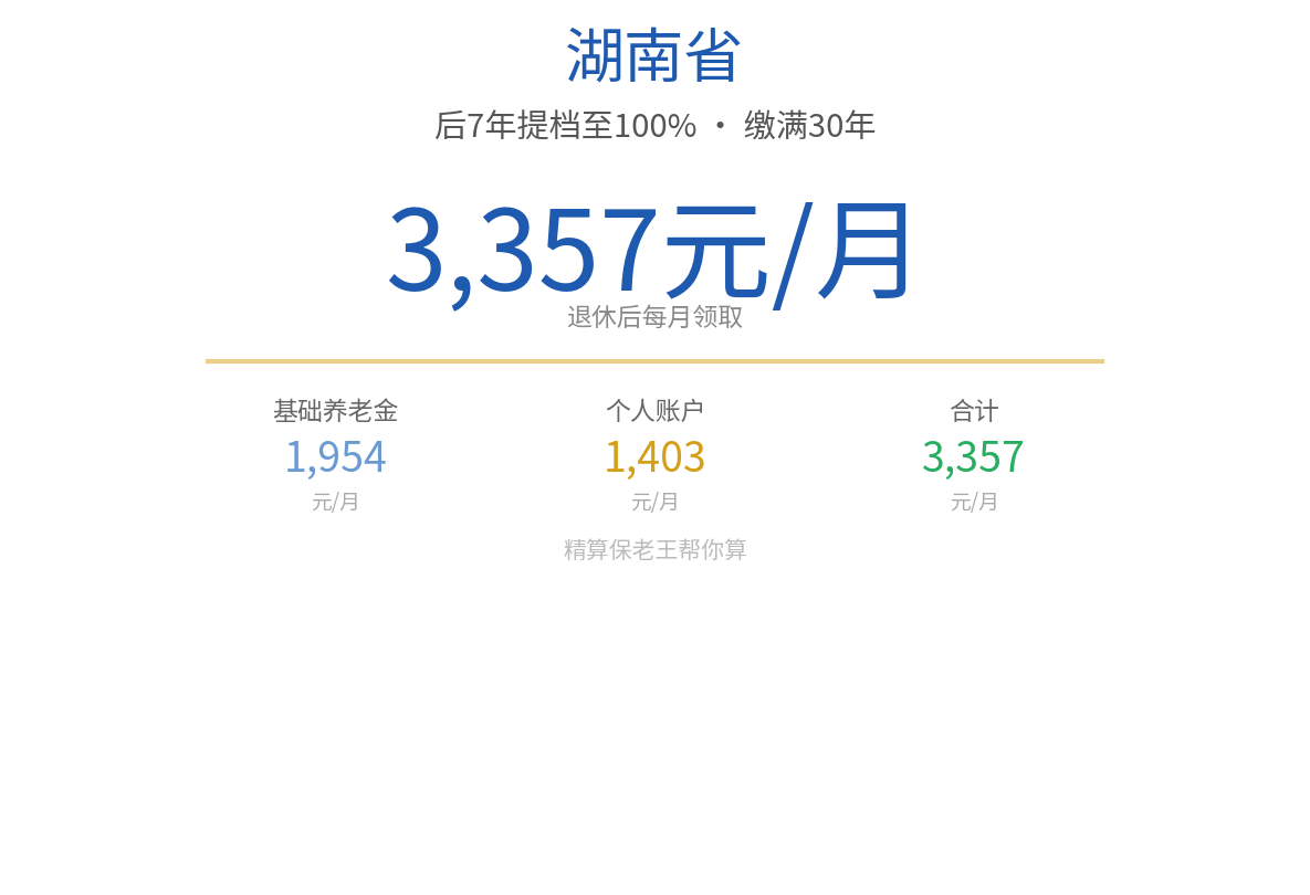 湖南老刘养老金算账结论