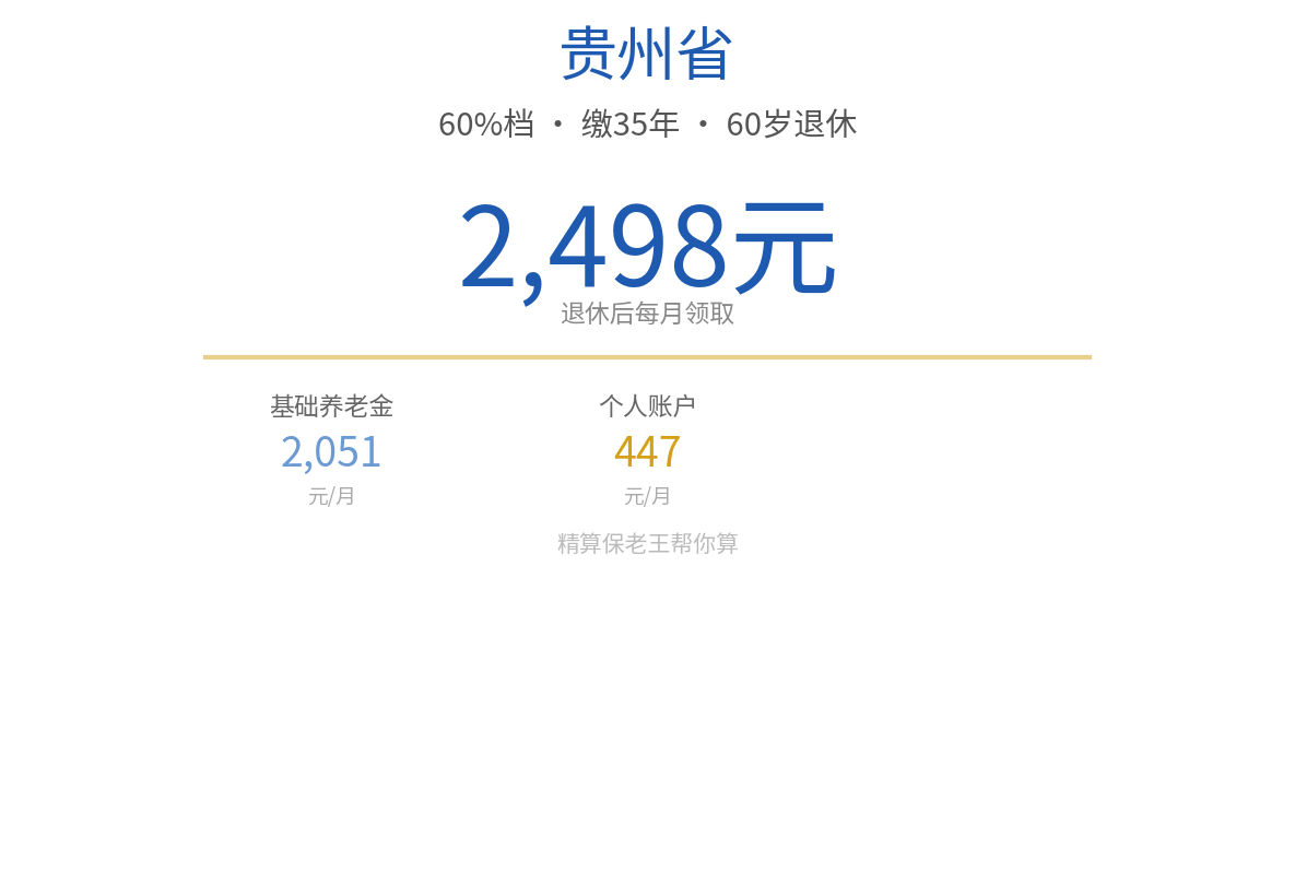 贵州60%档缴35年算账结论