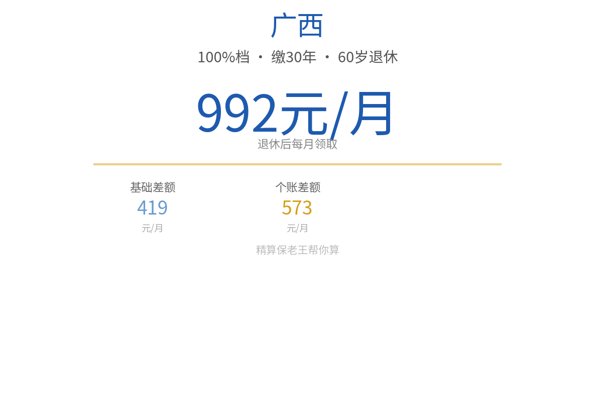 广西100%档回报算账结论