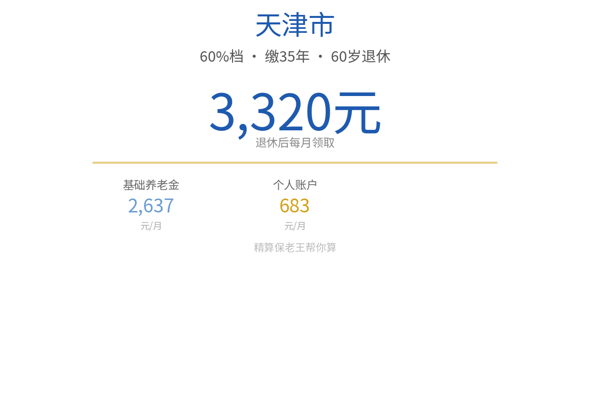 天津60%档35年算账结论