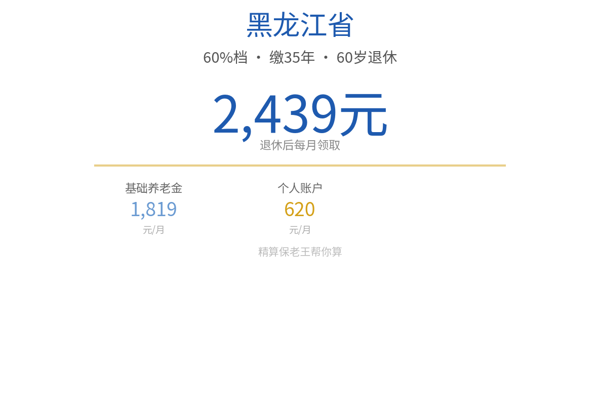 黑龙江60%档35年算账结论