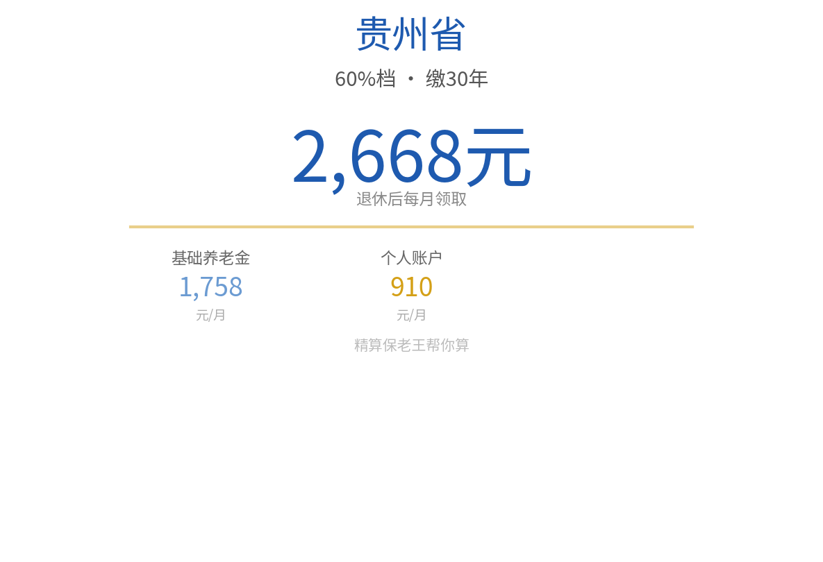 贵州60%档缴30年养老金结论图