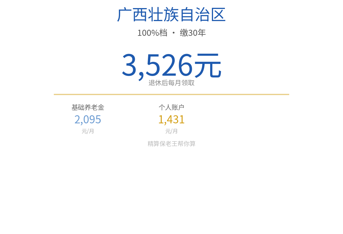 广西100%档缴30年养老金结论图