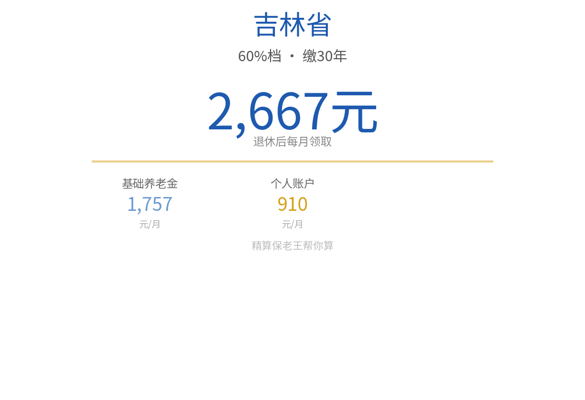 吉林全省60%档缴30年养老金结论图